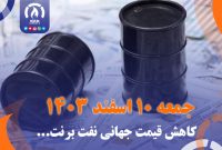 قیمت جهانی نفت برنت به ۷۳ دلار و ۶۶ سنت رسید.