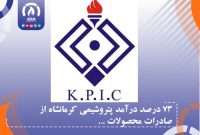 ۷۳ درصد درآمد پتروشیمی کرمانشاه از صادرات محصولات