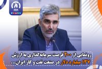 رونمایی از ۲۰۰ فرصت سرمایهگذاری به ارزش ۱۳۷ میلیارد دلار در صنعت نفت و گاز ایران رونمایی از ۲۰۰ فرصت سرمایهگذاری به ارزش ۱۳۷ میلیارد دلار در صنعت نفت و گاز ایران