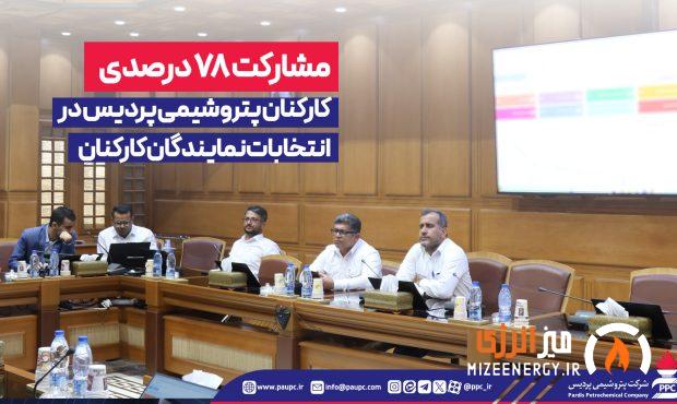 مشارکت ۷۸ درصدی کارکنان پتروشیمی پردیس در انتخابات نمایندگان کارکنان