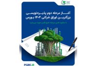 آغاز مرحله دوم پذیرهنویسی بزرگترین اوراق شرکتی ۱۴۰۴ بورس آغاز مرحله دوم پذیرهنویسی بزرگترین اوراق شرکتی ۱۴۰۴ بورس