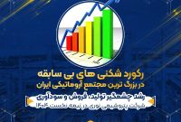 رشد چشمگیر تولید، فروش و سودآوری شرکت پتروشیمی نوری در نیمه نخست ۱۴۰۴