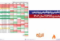 صدرنشینی پتروشیمی پردیس در رتبه‌بندی TOPSIS سال ۱۴۰۴