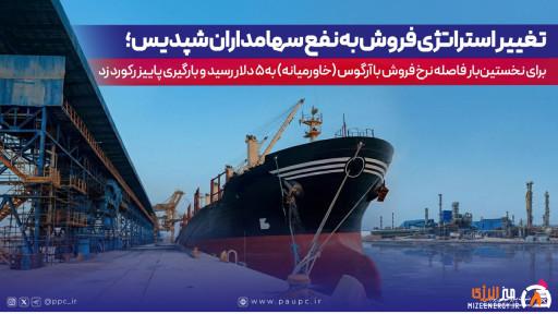 تغییر استراتژی فروش به نفع سهامداران شپدیس؛ برای نخستین‌بار فاصله نرخ فروش با نرخ آرگوس(خاورمیانه) به ۵ دلار رسید و بارگیری پاییز ركورد زد