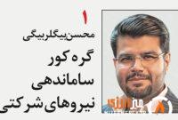 گره کور ساماندهی نیروهای شرکتی
