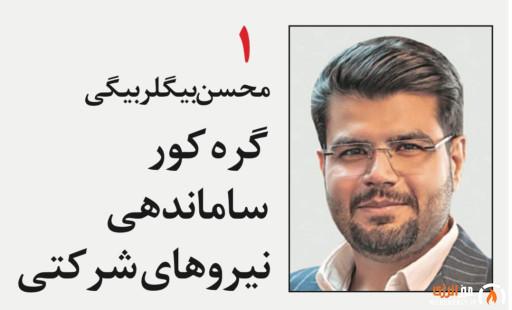 گره کور ساماندهی نیروهای شرکتی