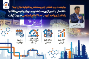 روایت ۱۰۰ روزه پتروشیمی هنگام؛ از بن‌بست تحریم تا تولید تجاری اوره