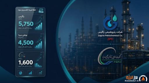 پایان فصل مجامع ۱۴۰۴؛ کدام پتروشیمی بیشترین سود نقدی را تقسیم کرد؟