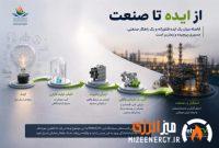 از ایده تا صنعت ؛ فاصله میان یک ایده فناورانه و یک راهکار صنعتی