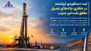 ثبت دستاوردی ارزشمند در حفاری چاه‌های عمیق مناطق نفت‌خیز جنوب