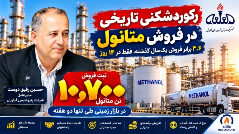 رکوردشکنی تاریخی پتروشیمی فن‌آوران در فروش متانول؛ ۳.۶ برابر فروش یک‌سال گذشته، فقط در ۱۴ روز