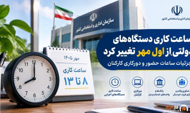 ساعت کاری دستگاه‌های دولتی از اول مهر تغییر کرد؛ جزئیات ساعات حضور و دورکاری کارکنان