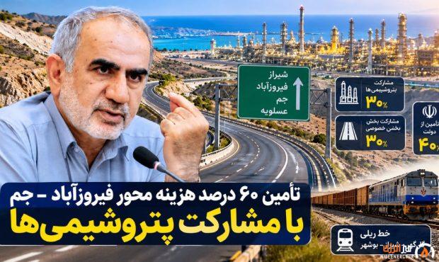 تأمین ۶۰ درصد هزینه محور فیروزآباد ـ جم با مشارکت پتروشیمی‌ها و بخش خصوصی