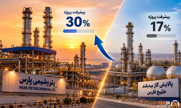 پیشتازی پروژه PDH پتروشیمی پارس از بیدبلند؛ فاصله پیشرفت به ۱۳ درصد رسید